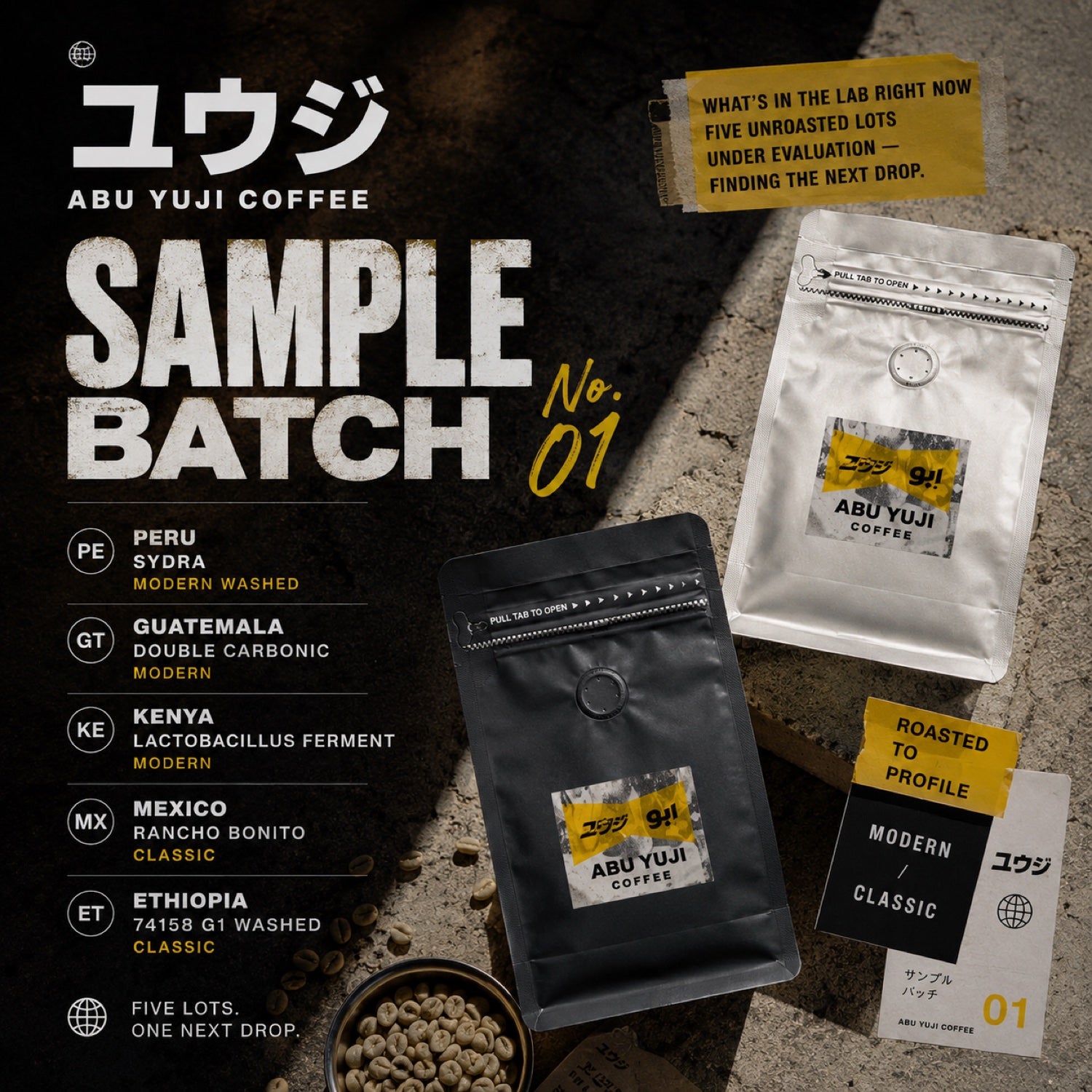 Abu Yuji Sample Batch 01